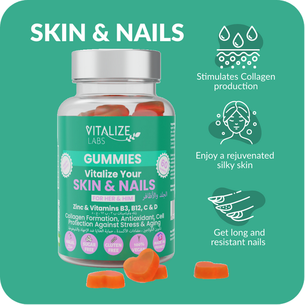 Vitalize Your Skin & Nails (3 units)